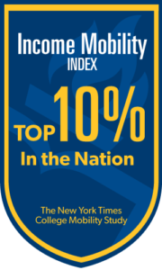 18luck快乐彩希尔伯特学院的收入流动指数是美国排名前10％。