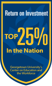 18luck快乐彩希尔伯特学院在全国投资回报率排名前25%。